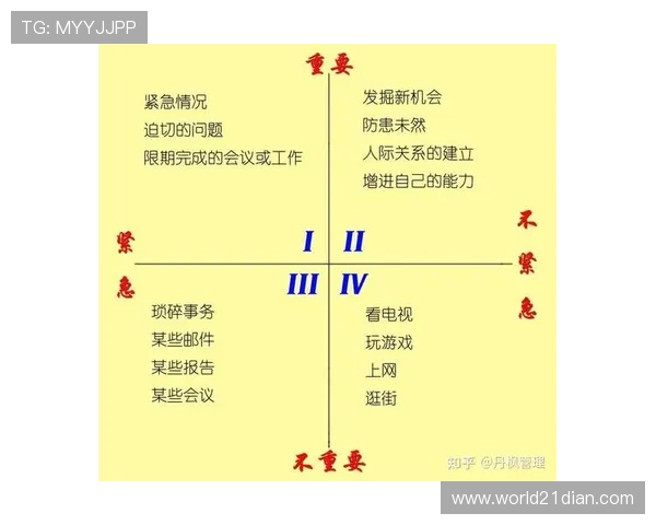 21点的q算几点的实用方法,提升你的游戏策略和时间管理能力 21点的q算几点的实用方法,提升你的游戏策略和时间管理能力