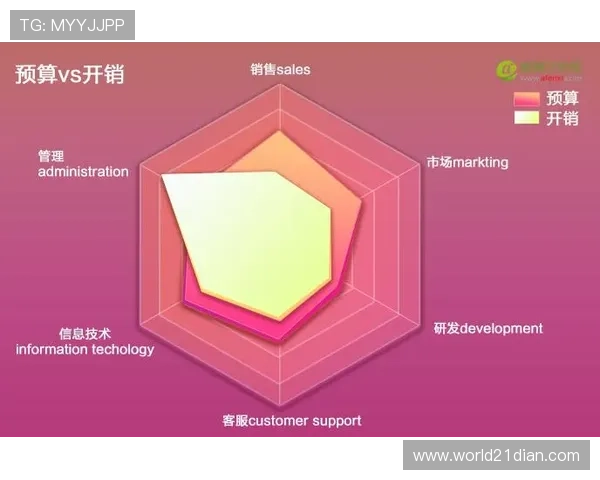 二十一点怎么玩才能提高赢钱几率的全面指南