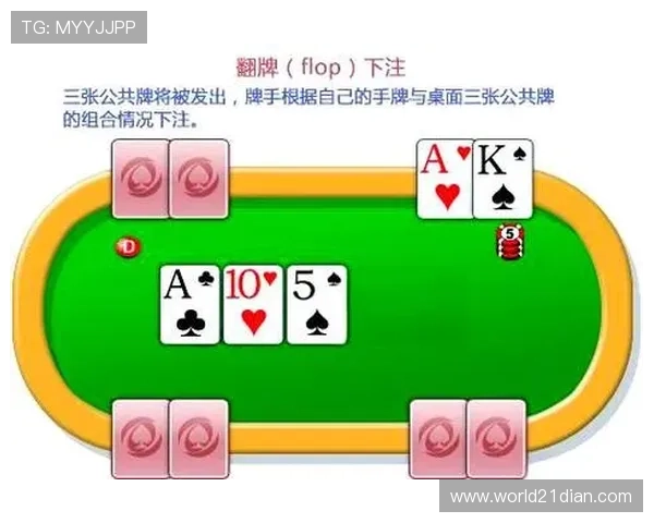 二十一点扑克牌数学概率分析提升你的获胜几率 二十一点扑克牌数学概率分析提升你的获胜几率