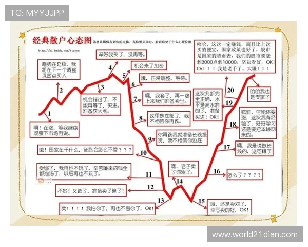 如何利用21点最佳策略图制定科学的游戏计划实现稳健盈利的实用建议 如何利用21点最佳策略图制定科学的游戏计划实现稳健盈利的实用建议