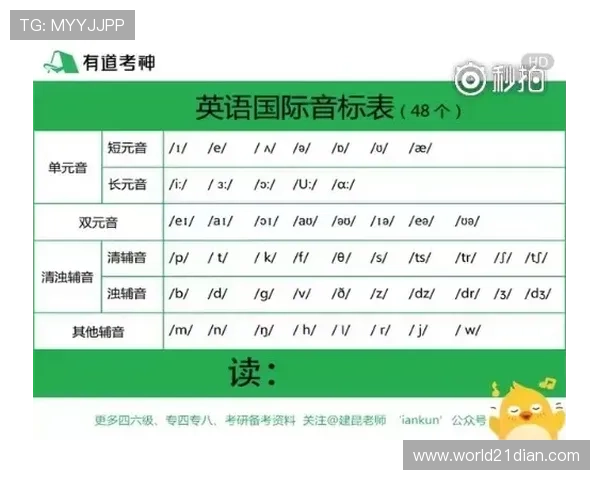 学习roulette怎么读的实用建议帮助你在英语学习中准确发音roulette