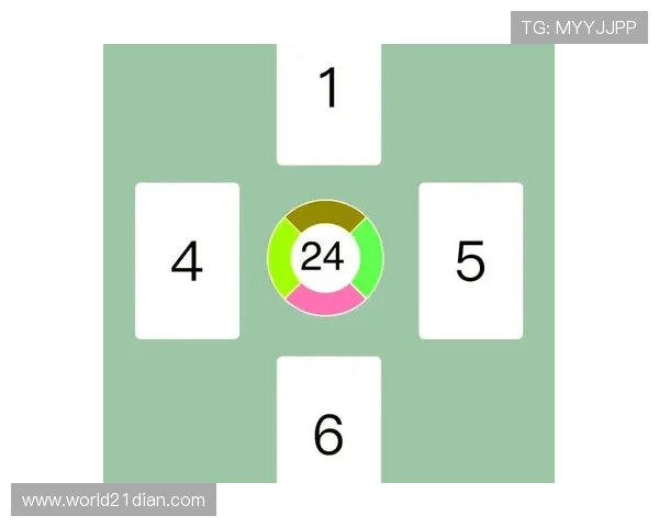 扑克牌24点数学游戏在数学教育中的应用价值与推广策略详解