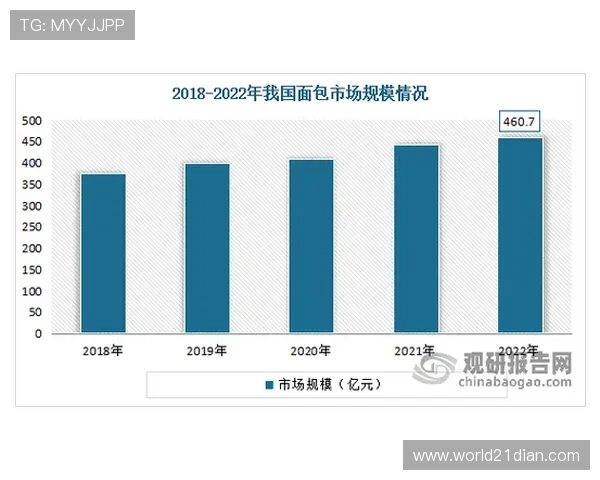 黑杰克游戏历史发展演变及未来趋势分析 黑杰克游戏历史发展演变及未来趋势分析