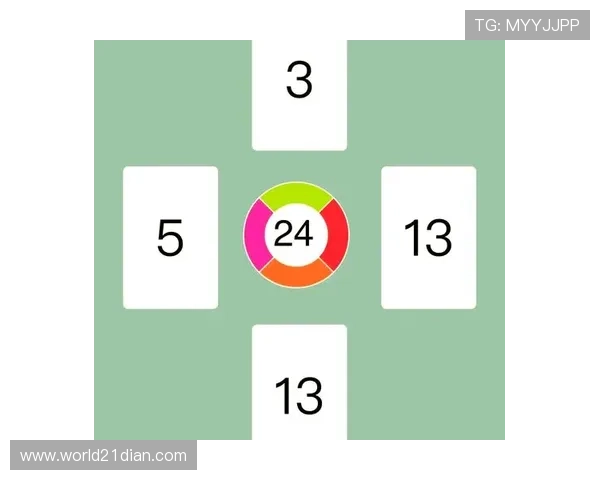 24点扑克牌游戏规则详解及玩法技巧全面介绍适合初学者的入门指南