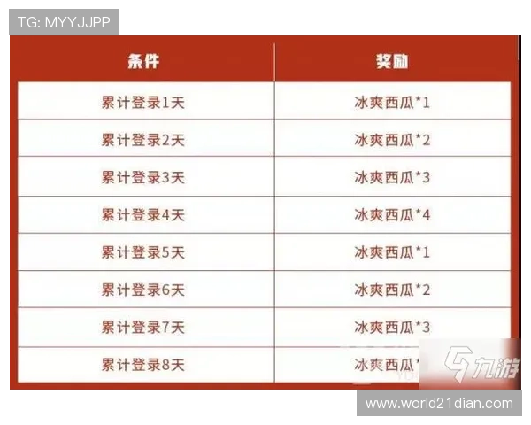 21点玩法流程详解让新手玩家快速掌握游戏规则与操作技巧